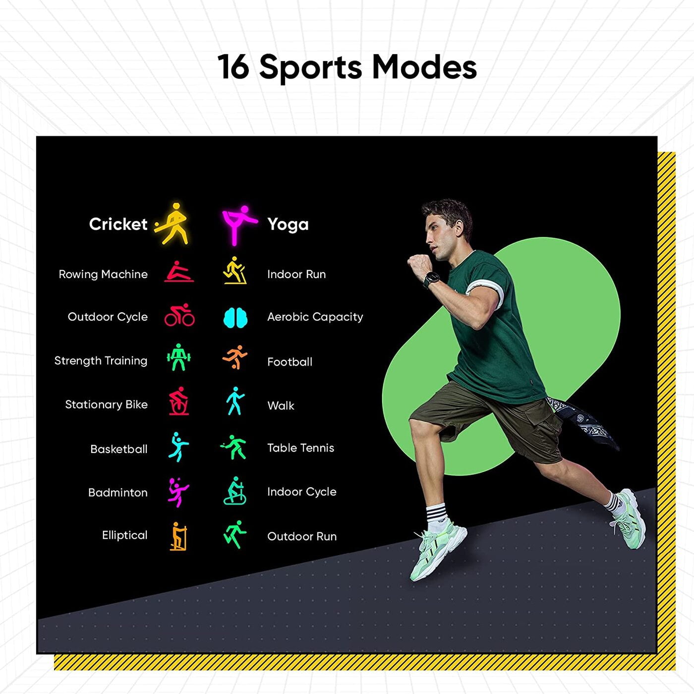 realme Smart Watch S with 3.30 cm Touchscreen, 15 Days Battery Life, SpO2 & Heart Rate Monitoring, IP68 Water Resistance (Black)