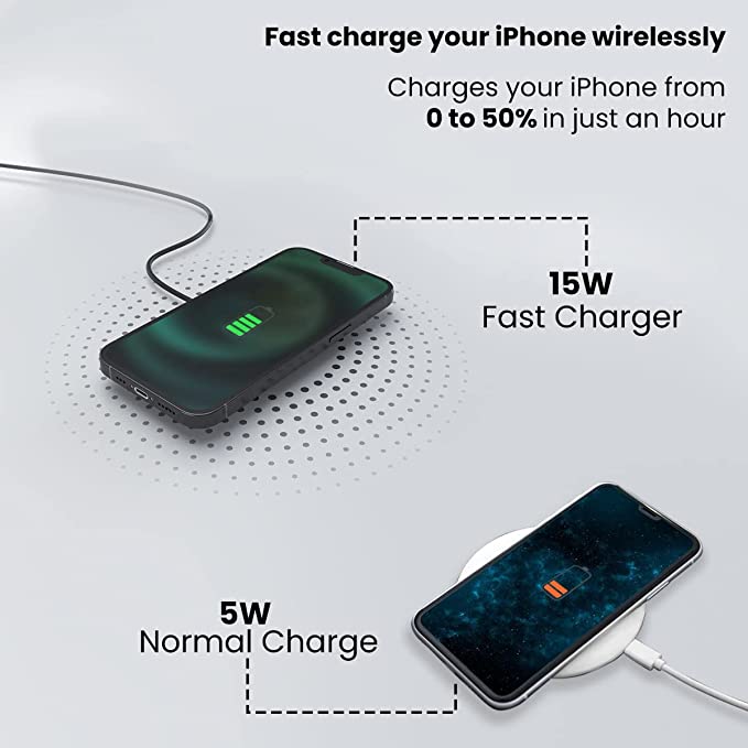 Portronics Freedom 15M Wireless USB Mobile Charger with Type-C Interface, Compatible with iPhone 12/13 Series