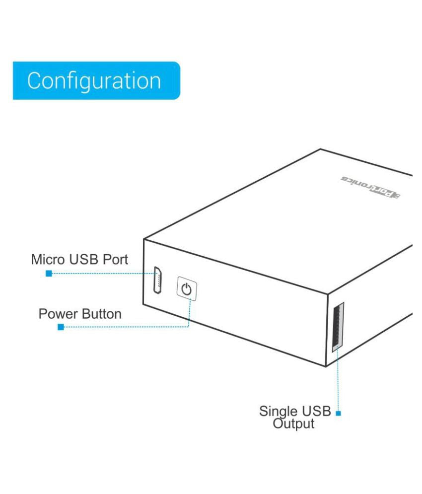 Portronics Power Box 5K 5000mAh Power Bank with Single USB Output (Pink)