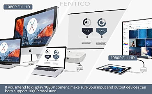 Mini DisplayPort to VGA Adapter For Computer, Desktop, Laptop, PC, Monitor, Projector, HDTV (White)