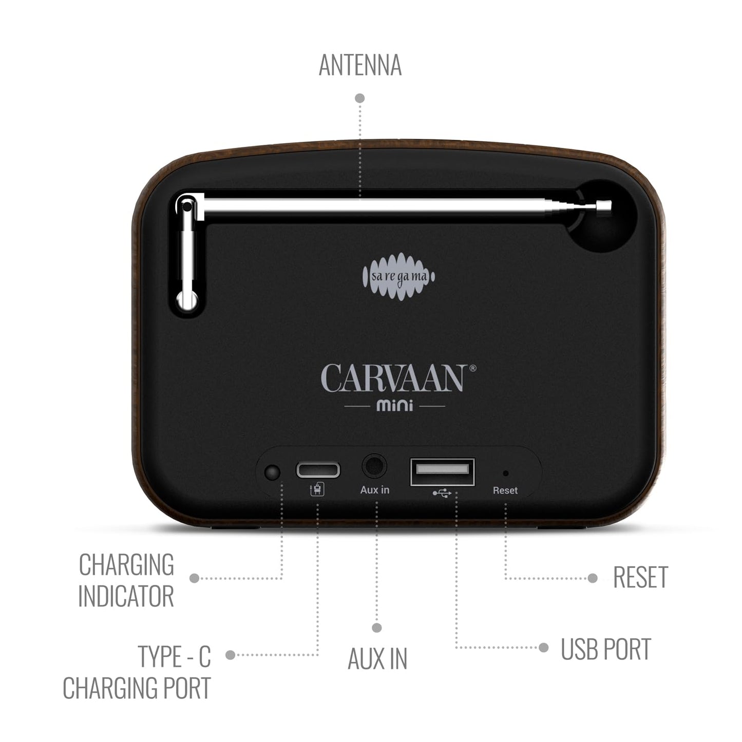 Saregama Carvaan Mini Hindi 2.0 Music Player | 401 Evergreen Songs | Bluetooth, FM/AM, USB, AUX | Type-C Charging