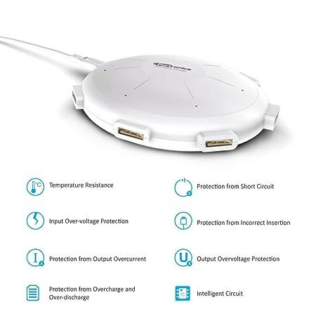 Portronics POR 343 UFO USB Home Charger 6 Ports 8A Charging Station for Smartphones and Tablets (White)