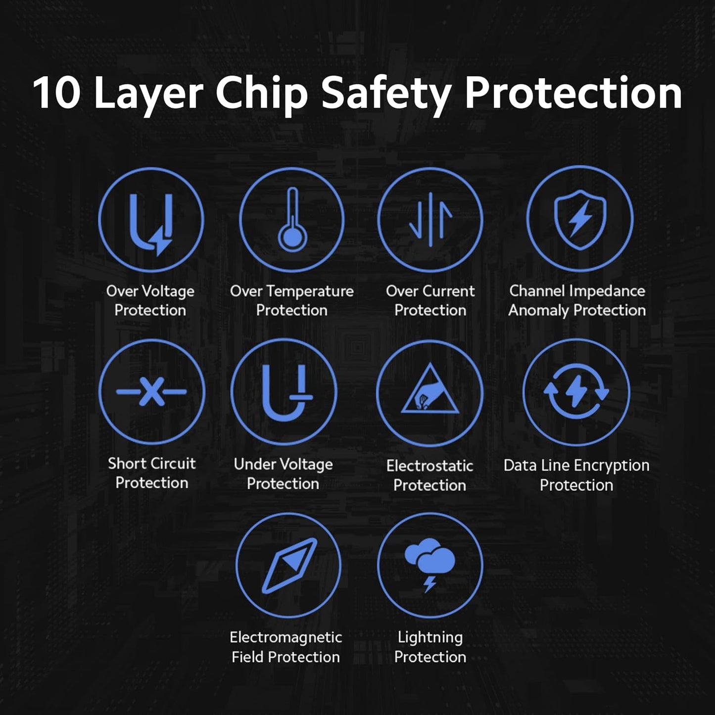 Mi 120W HyperCharge Adapter Combo with USB to Type C Cable Compatible with Redmi Note 12 Series, Mi 11T & Mi 12pro Mobile (White)