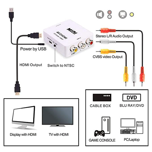 MINI AV2HDMI Up Scaler 1080P HD Video Converter (White)