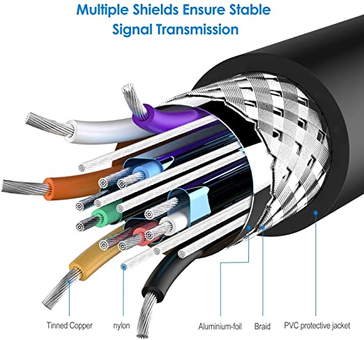 VGA to VGA TFT Cable Male to Male 15 PIN INPUT/OUTPUT (Black)