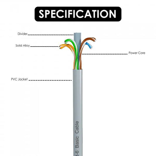 Cat 6 Cable, UTP Cable | (Alloy) LAN Cable, Network Cable | Ethernet Cable RJ45 Cable LAN Wire with High Speed connectivity | 4 Pair Separator Design