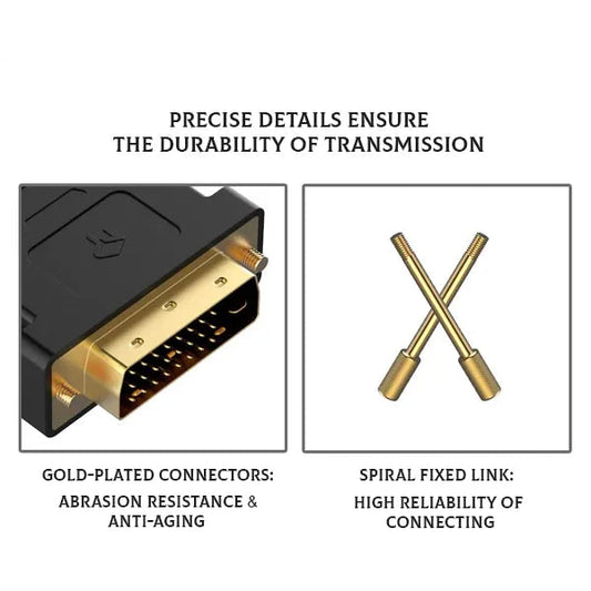 DVI-D to HDMI Adapter | 24+1 Male to HDMI Female | Gold-Plated High-Speed 1080P Converter