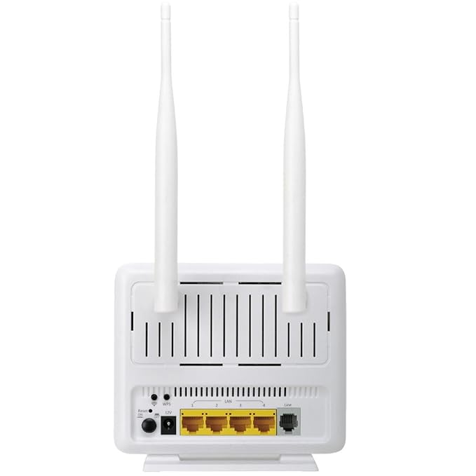 EDIMAX N300WI ADSI Modem Router