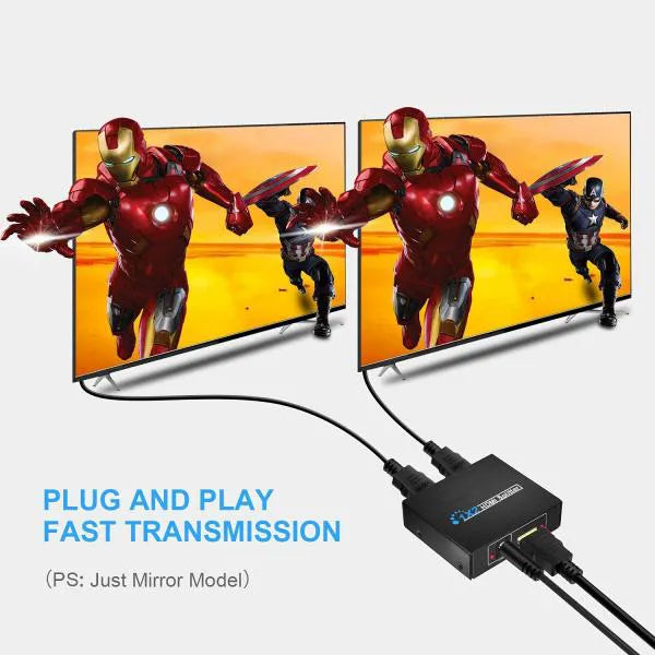 HDMI Splitter 1x2 High Definition Multimedia Interface (Black)