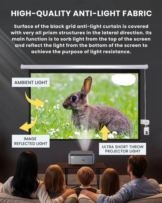 Projector Screen Motorized 16:9 Professional Full HD Matte White, Retractable, High-Definition for Home Theaters, Offices & Classrooms