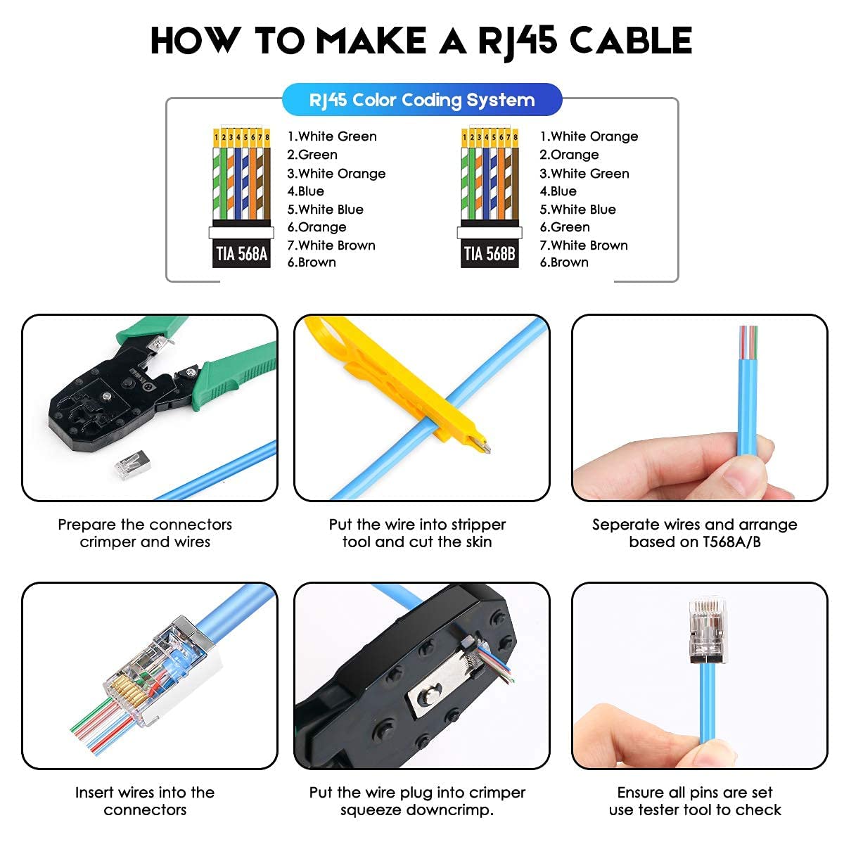 RJ45 Cat6 Pass-Through Connector RJ45 Ends, Cat5, Cat5e, Cat6, Connector, Ethernet Cable Crimp Connectors UTP Network Plug Solid Wire and Standard Cable, LAN Crimp