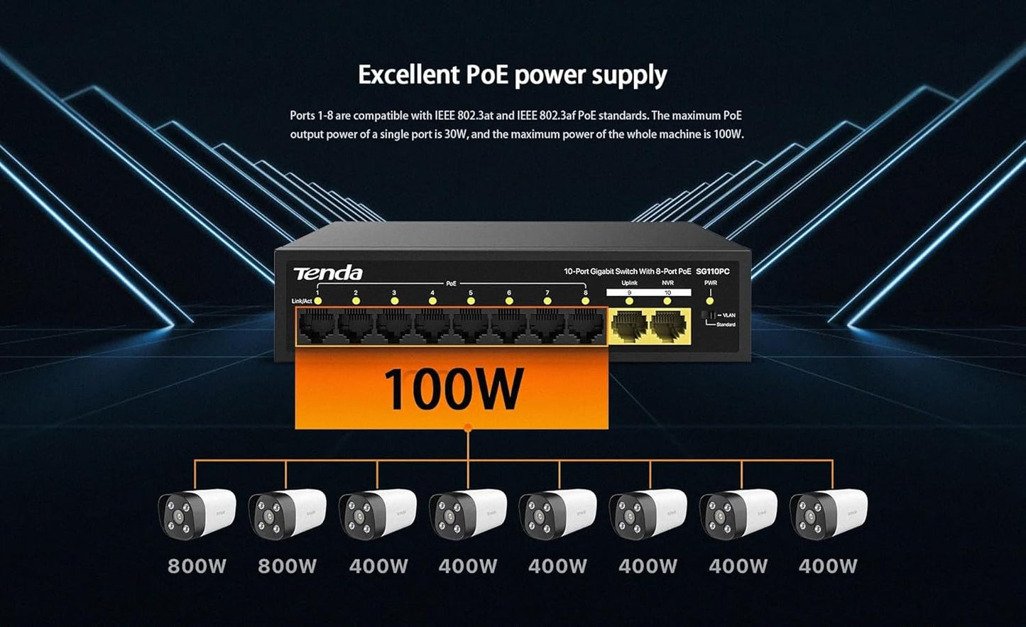 Tenda SG110PC 10-Port Gigabit POE Switch, 8+2 Ports, 4 POE Ports, 1000 Mbps Network Switch (Black)