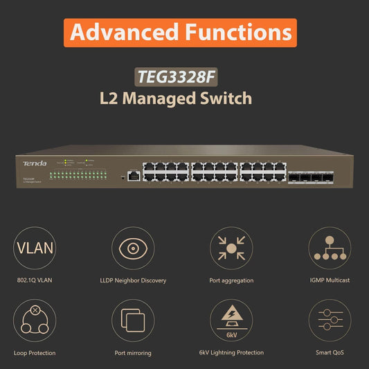 Tenda (TEG3328F) 28-Port L2+ Gigabit Smart Managed Switch, 24 GE Ports, 4 SFP, QoS, VLAN, Static Routing