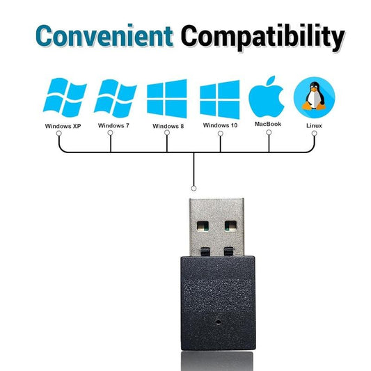 USB WiFi Adapter AC300 with DVR Support, 300Mbps Nano Wireless Dongle for PC and Laptop