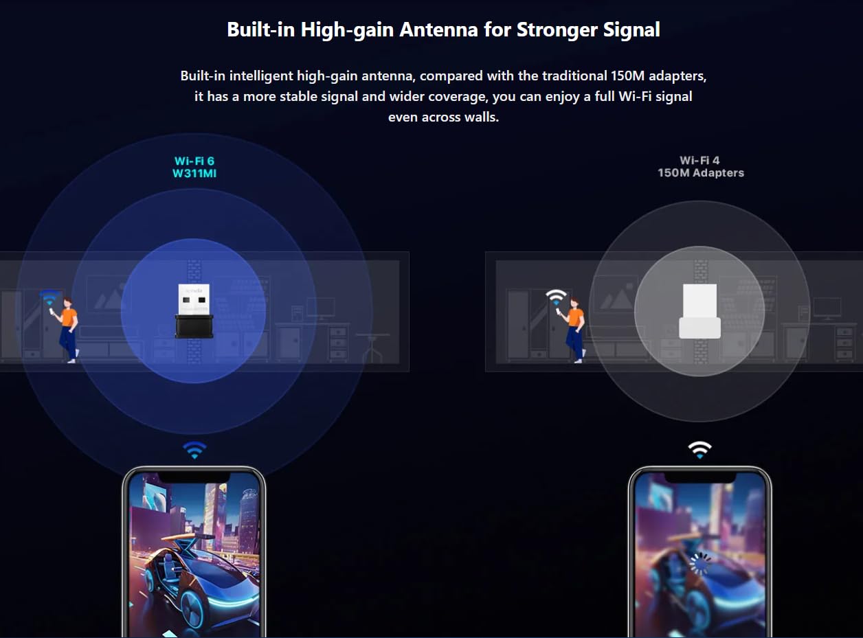 Tenda W311MI-V6 AX300 Wi-Fi 6 Wireless Nano USB Adapter (Black)