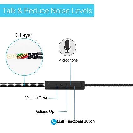 Portronics Conch Gama in-Ear Wired Earphone, 1.2m Tangle Free Cable, in-Line Mic, Noise Isolation 3.5mm Aux Port and High Bass (Black)