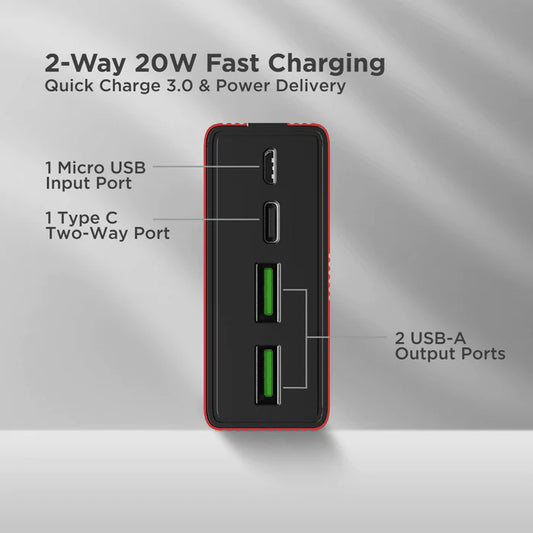 boAt Energyshroom PB255 20000 mAh Power Bank (Red)