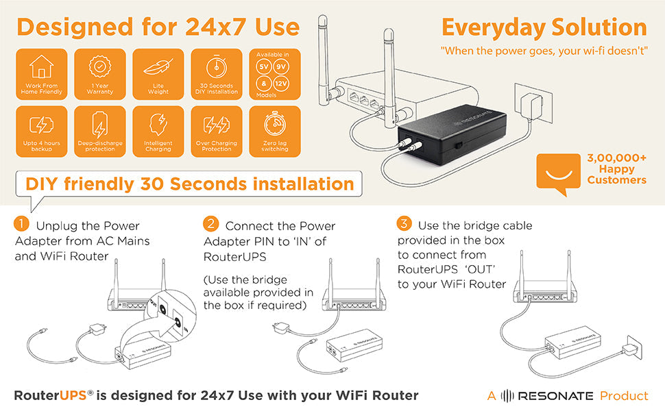 OPL UPS Router Classic WiFi Router (Up to 4 Hour Power Backup)