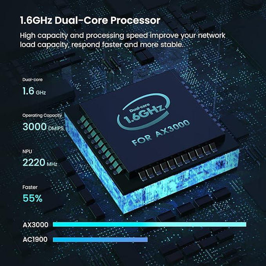 Tenda TX9 Pro AX3000 Dual Band Gigabit WiFi 6 Smart Router, 3 Gigabit LAN Ports, OFDMA+MU-MIMO, Parental Control+Remote Control (Black)