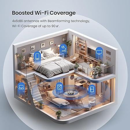 Tenda AC8 AC1200 MU-MIMO Wireless Gigabit Router, Wi-Fi Speed up to 867Mbps/5G + 300Mbps/2.4G, 4 Gigabit Ports, Guest Wi-Fi, IPV6 (Black)