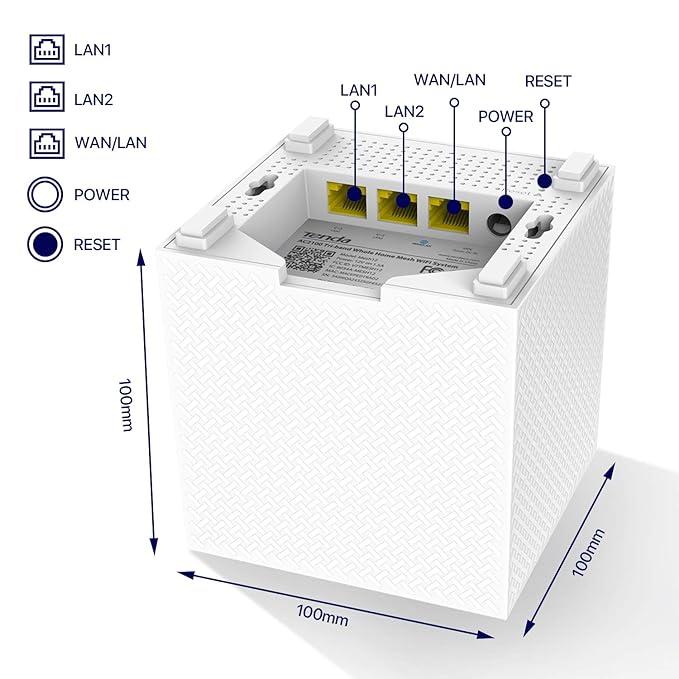Tenda MW12 AC2100 Tri-Band Whole Home Mesh Wi-Fi System, 3 Gigabit Ports, 6000sq² Wi-Fi Coverage, Easy Set Up, Work with Amazon Alexa, (Pack of 3)