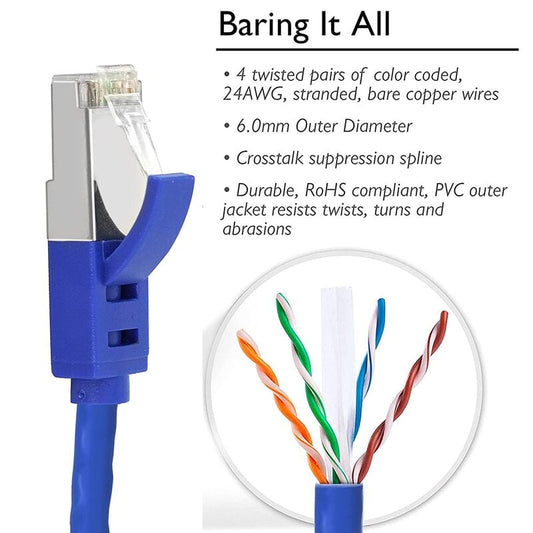 CAT 6 RJ45 Ethernet Cable -Speed Gigabit LAN Network Patch Cable, for Reliable Internet Connectivity ,3M (Blue)