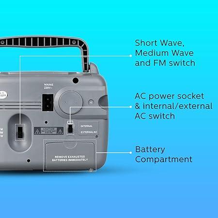 Philips Radio RL118/94 with MW/SW/FM Bands
