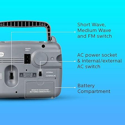 Philips Radio RL118/94 with MW/SW/FM Bands