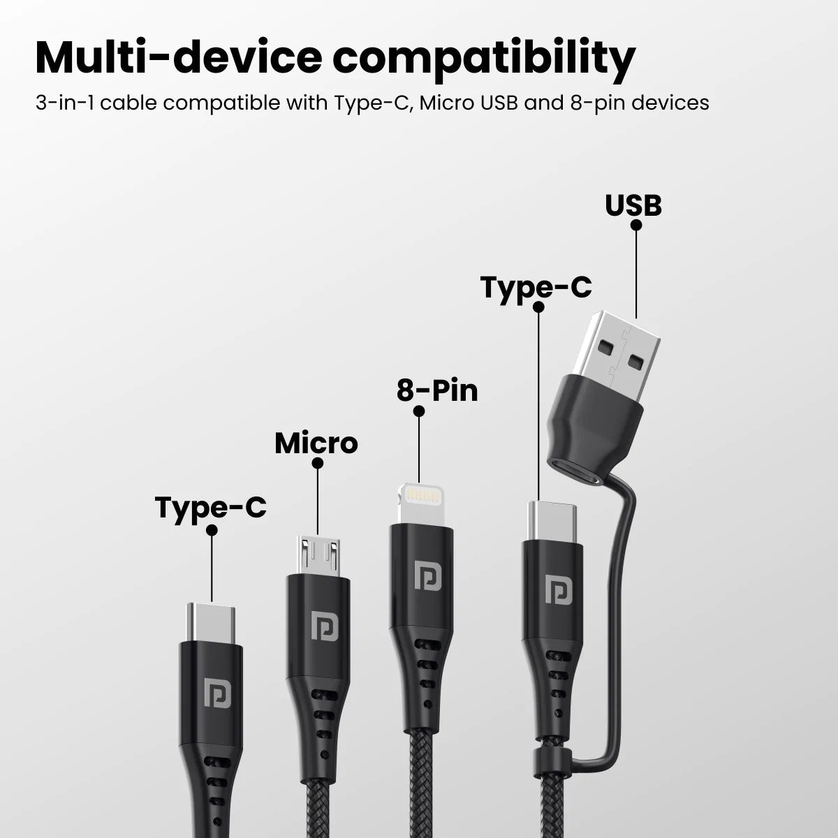 Portronics Type C 3 A 1.5 m Konnect J9 3-in-1 (Type C + 8Pin + Micro USB) Compatible with Smartphones, Laptop