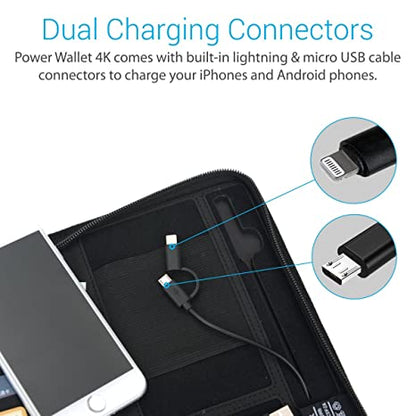 Portronics Power Wallet 4k POR-838 Passport Holder with in-Built 4, 000 mAh Power Bank and Built-in Lightning, Micro USB Cables Connectors