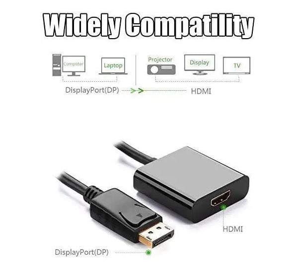 DisplayPort (DP) To HDMI Female Adapter 1080 @ 60Hz Converter for PC/Laptop/Projector/HDTV (Black/White)