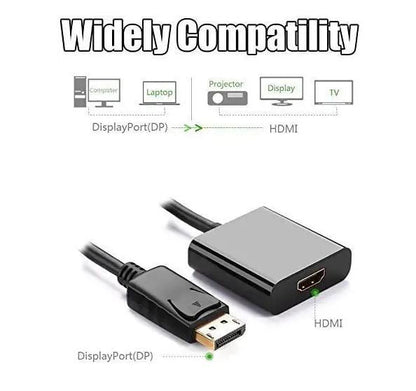 DisplayPort (DP) To HDMI Female Adapter 1080 @ 60Hz Converter for PC/Laptop/Projector/HDTV (Black/White)