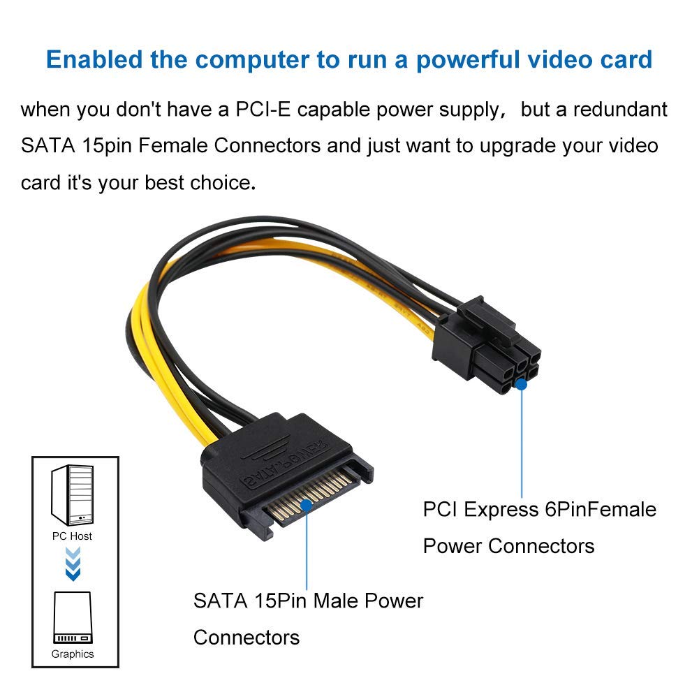 SATA Cable 15PIN to 6PIN for PCI Express Card,Compatible with GPU Card, Multicolor)