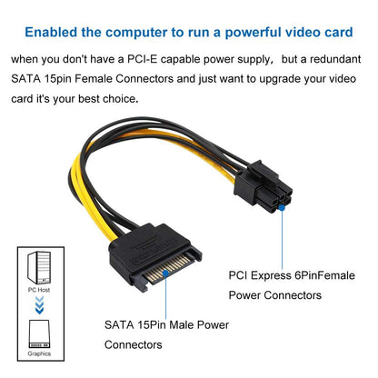 SATA Cable 15PIN to 6PIN for PCI Express Card,Compatible with GPU Card, Multicolor)