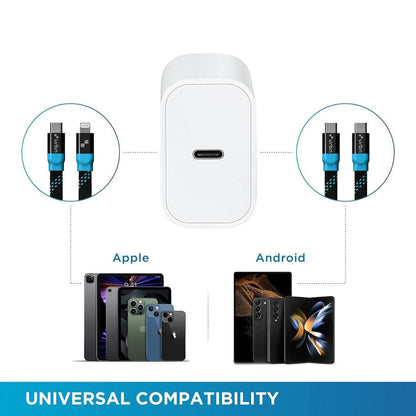 Champion Type C PD 25W Charger for All Plus/Pro/Pro Max Models (iPhone 15/iPhone 14/iPhone 13/iphone 12 & Others) with Built in protections & Compact Design (White)