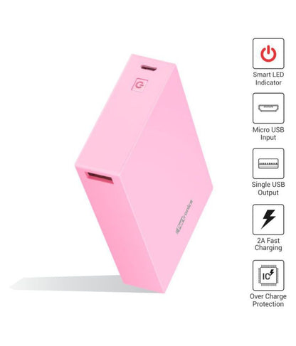 Portronics Power Box 5K 5000mAh Power Bank with Single USB Output (Pink)