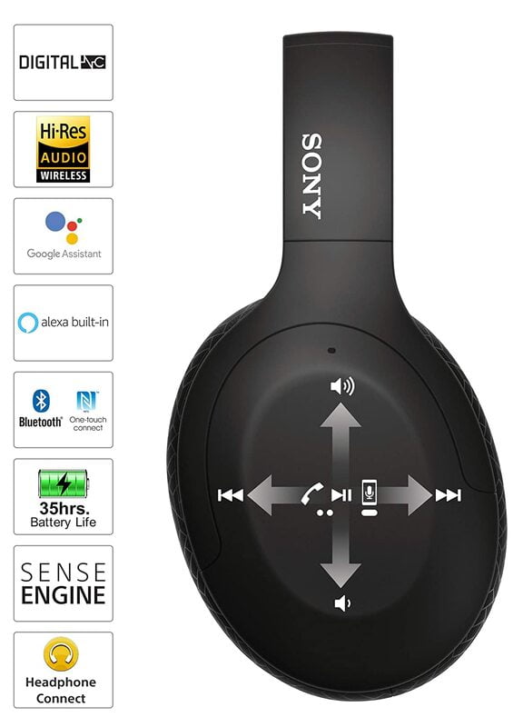 Sony WH-H910N Over-Ear Wireless Bluetooth Headphone with Mic (Black)