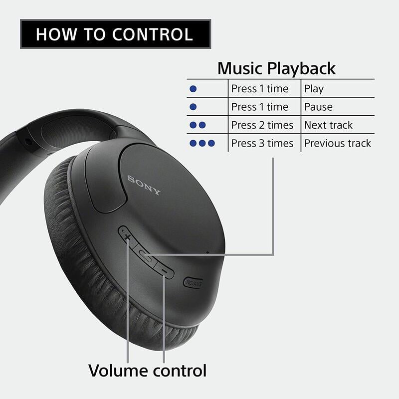 Sony WH-CH710N Active Noise Cancelling Wireless Bluetooth Over The Ear Headphone (Black)