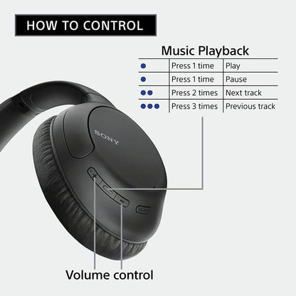 Sony WH-CH710N Active Noise Cancelling Wireless Bluetooth Over The Ear Headphone (Black)