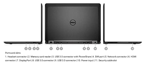 Dell Latitude E7270 Intel Core i5 6th Gen 8GB RAM 256GB SSD 317.5cm ( 12.5 Inches ) Windows 10 (Refurbished)