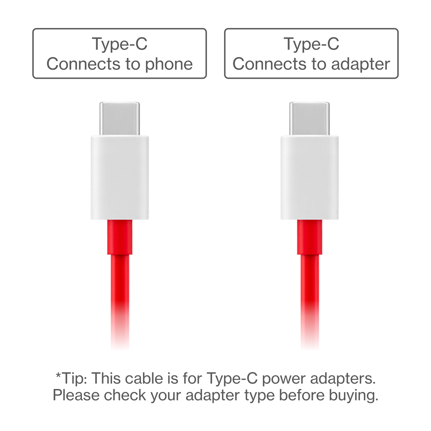 OnePlus SuperVooc Charge Original Type-C to Type-C Cable C203A 100 cm (Red)