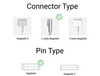 Lappy Power Laptop Adapter 85W 18.5V/4.6A Apple Magsafe 1, MacBook Pro 38.1 cm (15-inch) - Compatible