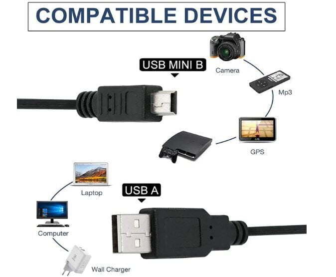 USB 2.0 A to 5 pin B Cable for External HDDS/Camera/Card Readers [video game] - 1.5M