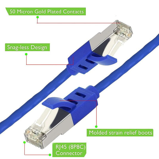 CAT 6 RJ45 Ethernet Cable -Speed Gigabit LAN Network Patch Cable, for Reliable Internet Connectivity ,3M (Blue)