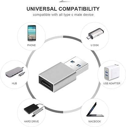 USB (M) to Type-C (F) OTG Connector (OTG )for iPhone, MacBook, iPad, Galaxy Note, Google Pixel