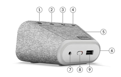 Lenovo Smart Clock Essential-ZA740003IN