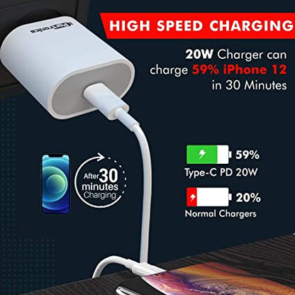 Portronics Adapto 20 Type C 20W Fast PD/Type C Fast Charging Adapter (White)