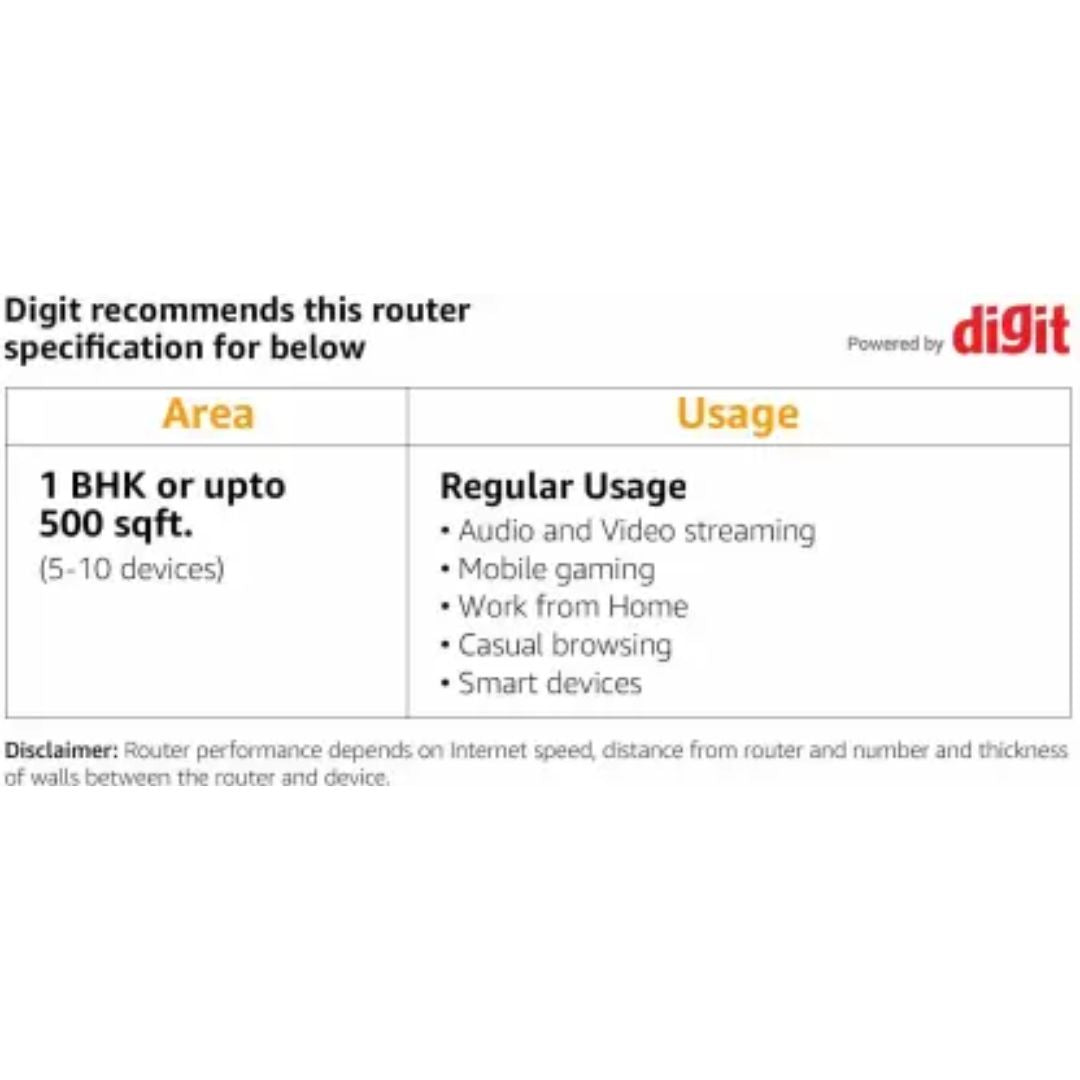 D-Link DSL-2750U 300 Mbps Wireless Router (Black, Single Band)