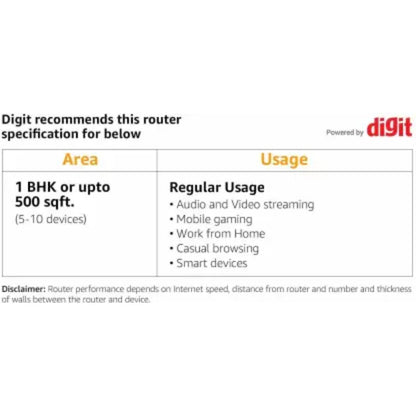 D-Link DSL-2750U 300 Mbps Wireless Router (Black, Single Band)