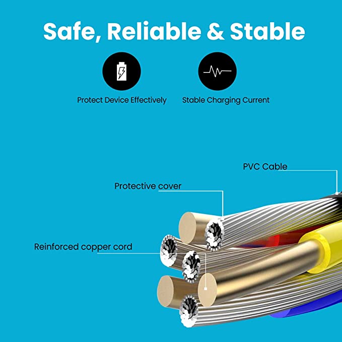 Portronics Konnect Spydr 2 Multi-Functional Charging Cable (Type C + Micro USB) 3.0 A Output (White)